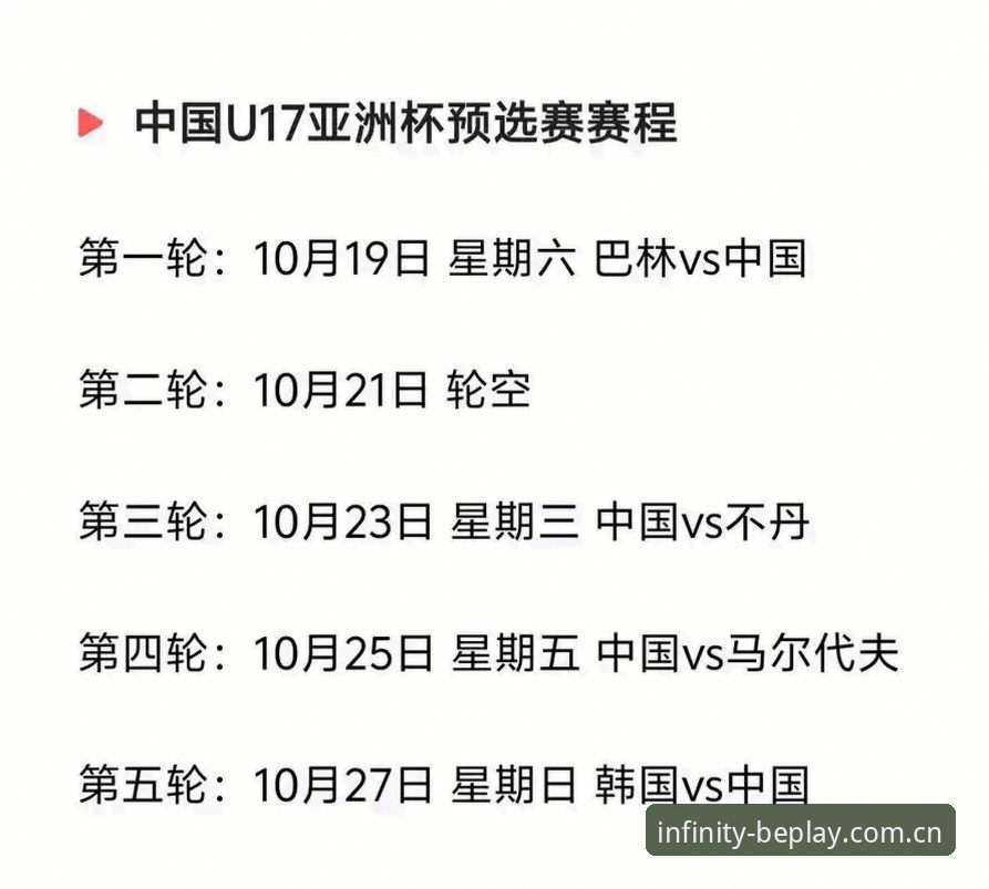 beplay官网怎么进安全吗 U17世界杯抽签结果详解:中国足球青训的挑战与机遇
